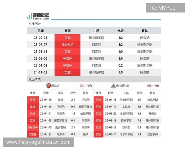 阿森纳客战纽卡斯尔前瞻阿尔特塔边路变招或成争四关键胜负手之战